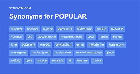 antonym popular|synonyms of popular.